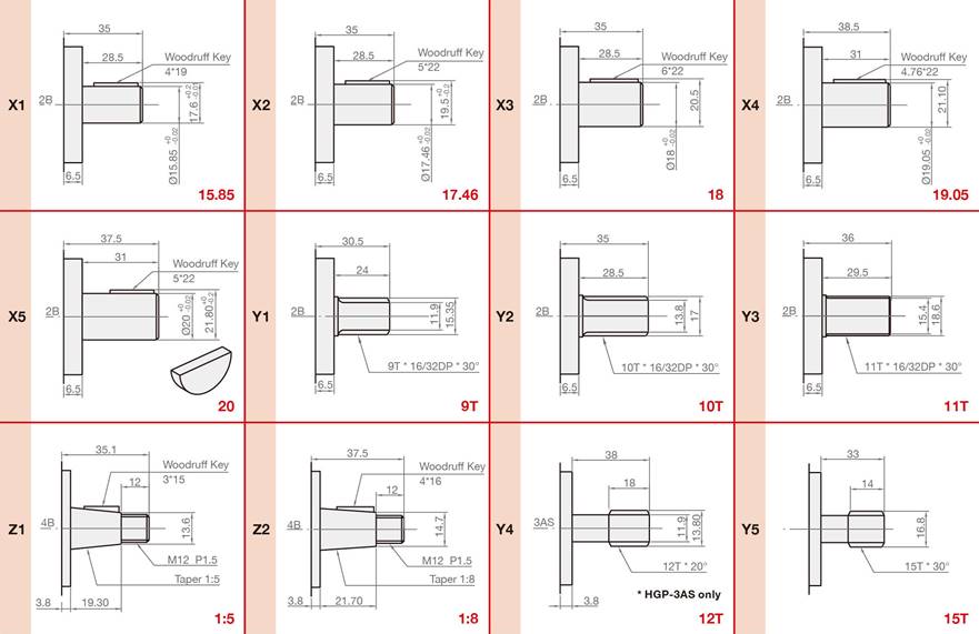 HGP-3A Dimension of Shaft_2015