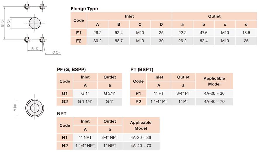 HGP-4A_inlet