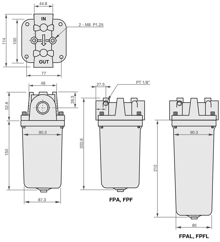 FPA FPF_dim