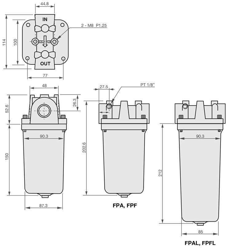 FPA FPF_dim