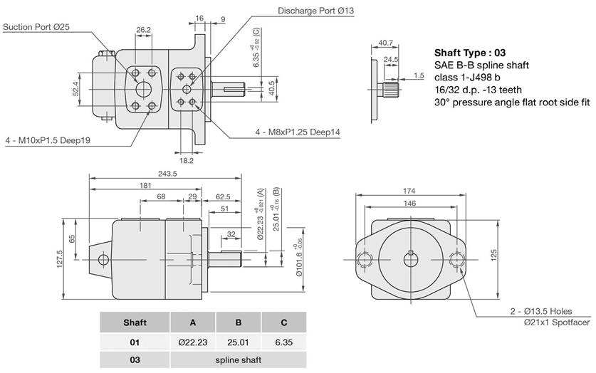 HVQ20-Flange_dim