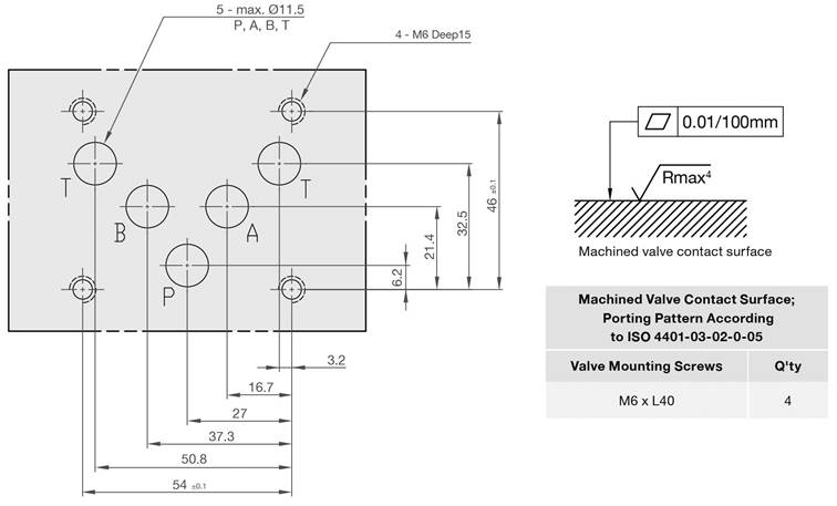 一張含有 圖表, 文字, 方案, 工程製圖 的圖片

AI 產生的內容可能不正確。