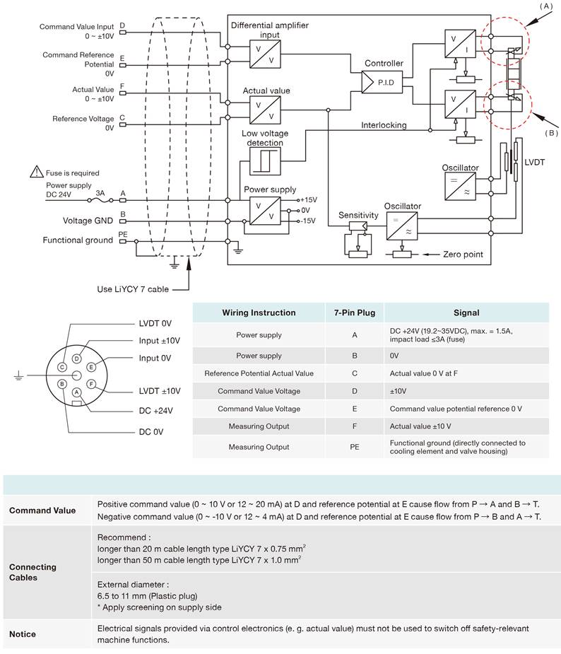 一張含有 文字, 圖表, 方案, 平行 的圖片

AI 產生的內容可能不正確。
