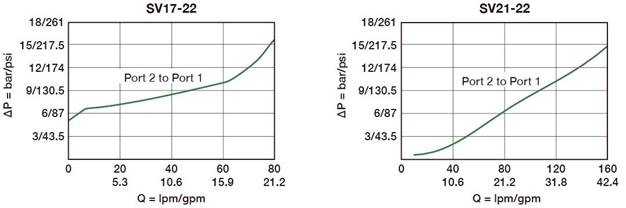 一張含有 文字, 收據, 行, 圖表 的圖片

AI 產生的內容可能不正確。