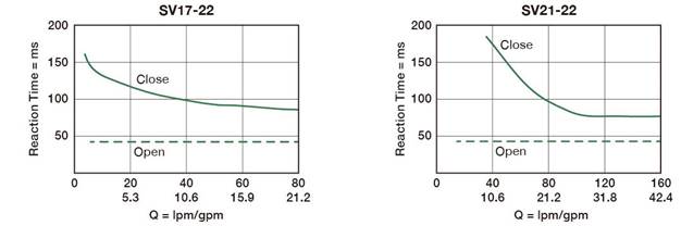 一張含有 行, 圖表, 文字, 繪圖 的圖片

AI 產生的內容可能不正確。